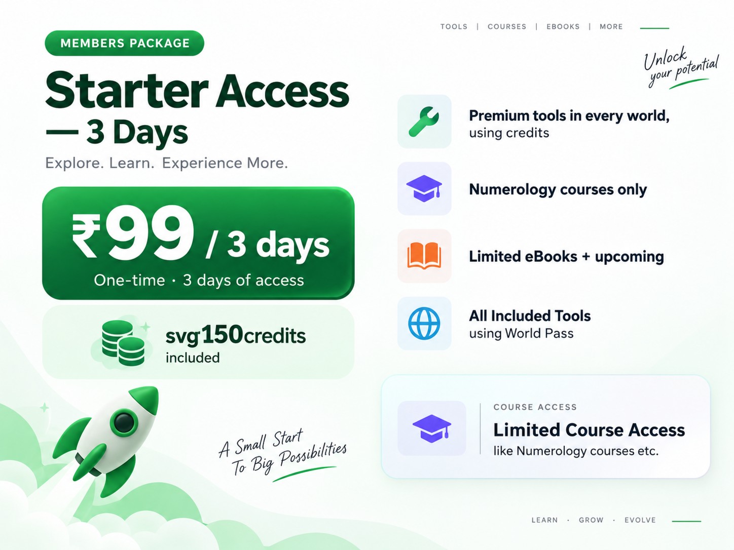 Limited Access - 3 Days Trial